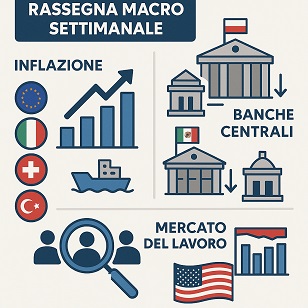 Rassegna macro settimanale